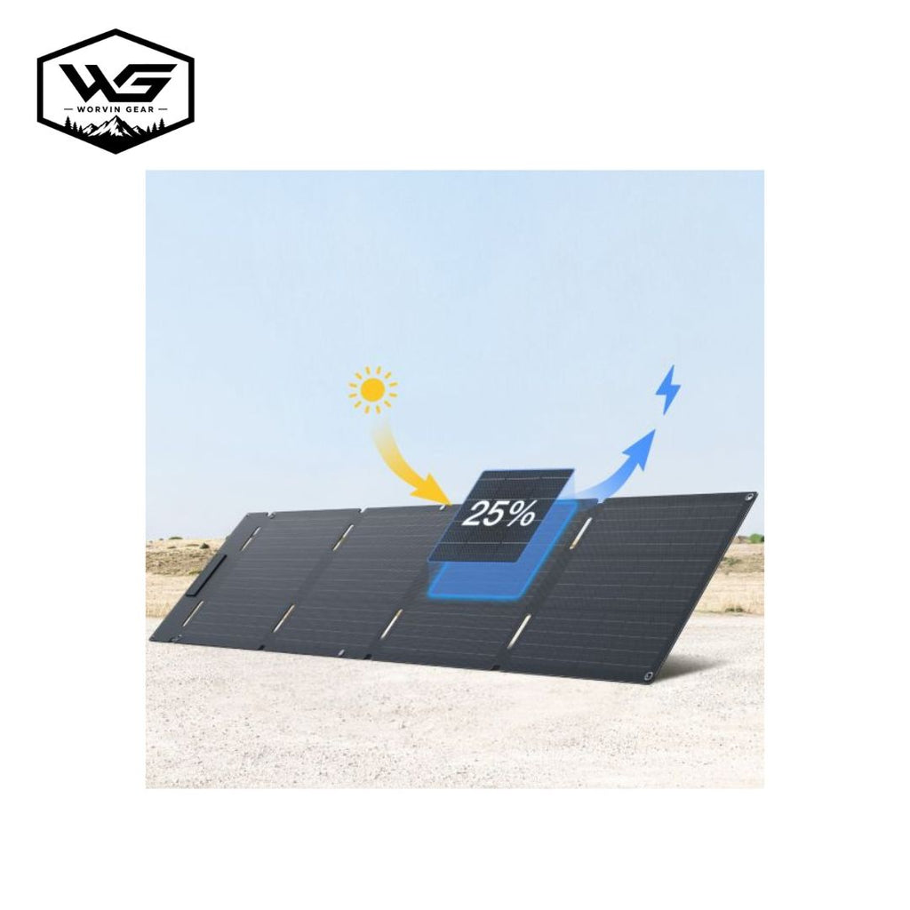 Painel solar dobrável, 60 Wp